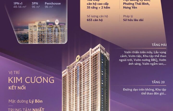 Diamond Light Thái Bình: Đầu tư dòng tiền bền vững